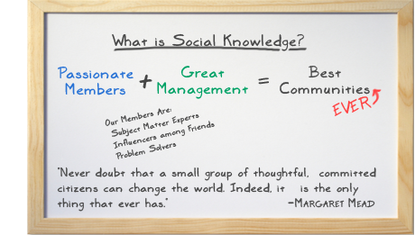 Whiteboard - Great Members